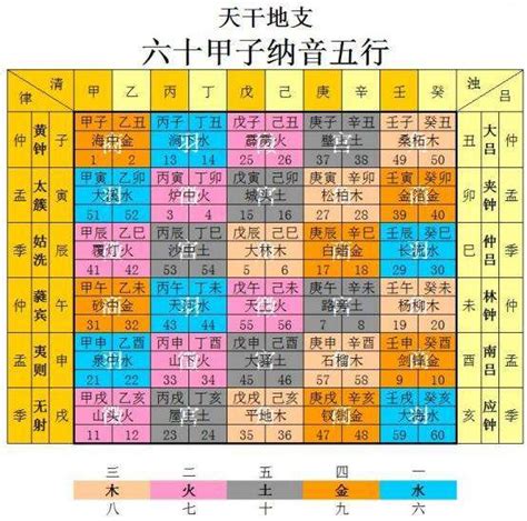 紫微 金四局|紫微斗数五行局：金四局之剑锋金